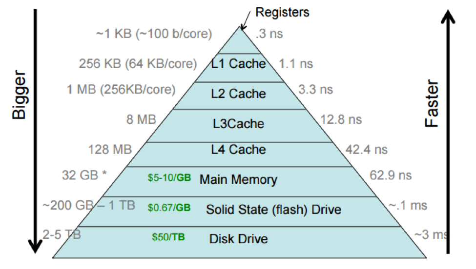 ../_images/bandwidth.png