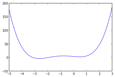 ../_images/2b6c197c8d48693623c452bb063836420f9cb5447064c77bdf4dd0cf19fc06cb.png