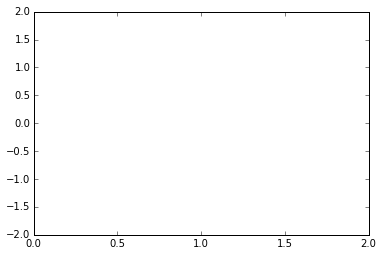 ../_images/6643c023a4d64dfd5def0293b5ea2f6d08e2451afa2fc37899c1c626b2145428.png