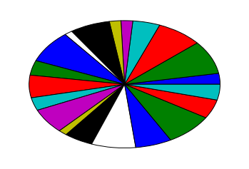 ../_images/b73c9c19ad1b3d368cd65bb543f60aec1afa155aeb7bc5ce78d31e685b44d2b6.png