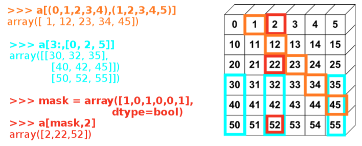 ../_images/ba7c094bd5451b874c8502bd9b70fce3ffdb06f3ed6bec916a3f10728c928125.png