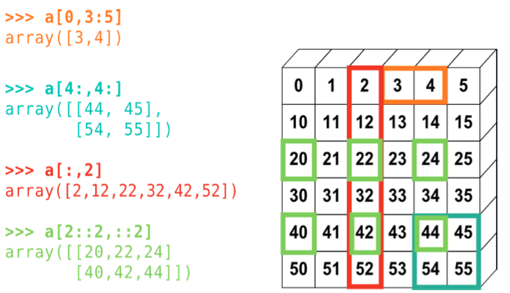 ../_images/c01ea71d0eac220fc517d22cf8b21095d9d4ae290f89a3a7ca49b087f1f2f0de.png