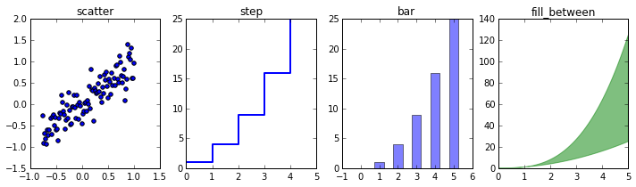 ../_images/c19f8353aaef39bf5e37822d287d163531eca4c3ecb3ecfbad8c3cb96045412e.png