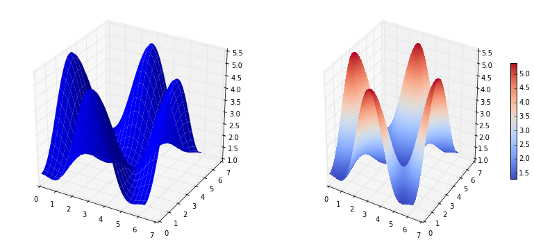 ../_images/c467bc7a4360db0099d61ec682c3b56ed9fb910bbd7c343f44903e8aba75319e.png
