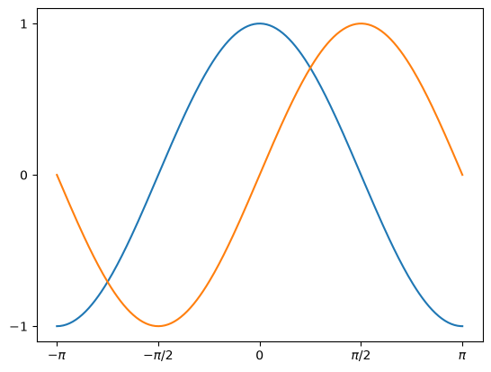 ../../_images/de9d0963566f318d9ec0a6d20f79982efa87f629917c12dd7f26ce000e894f9d.png