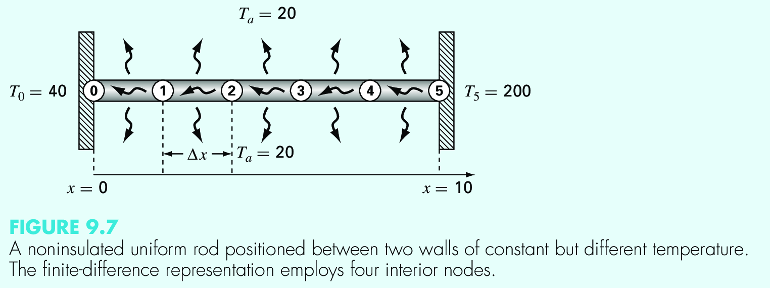 ../_images/linear-example-04-T.png